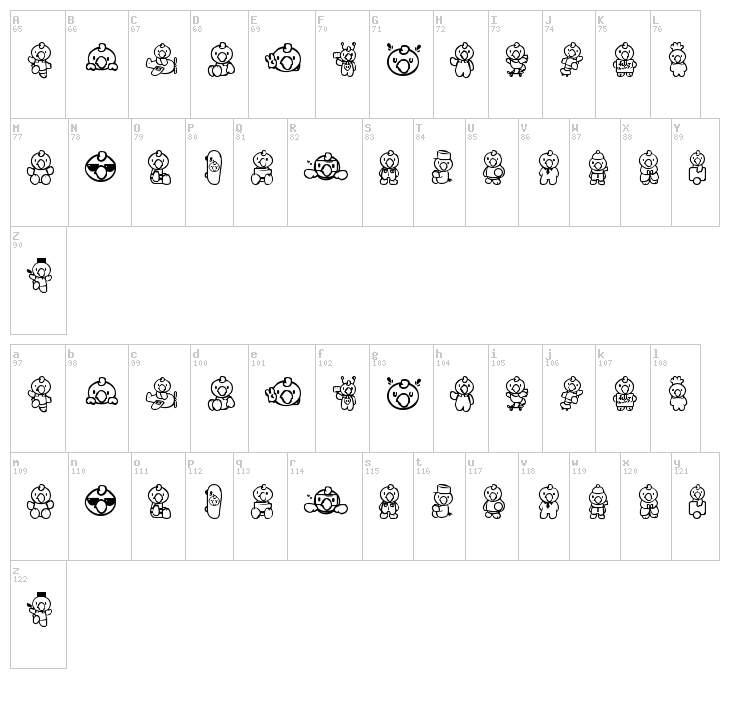 Hello Condorito font map
